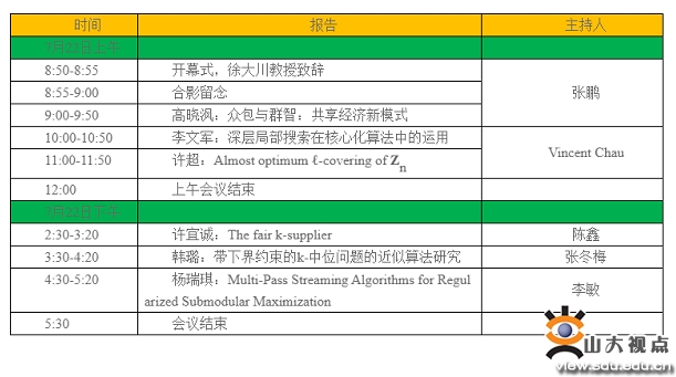 2022年第3届（济南）组合优化与算法研讨会-山东大学新闻网