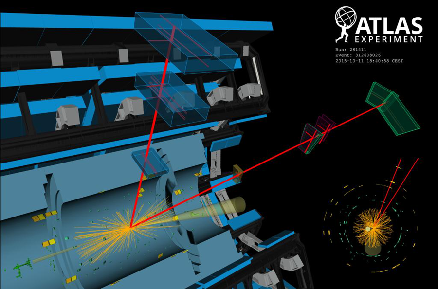 CERN實驗宣布希格斯粒子稀有衰變證據，山大獻出一份力